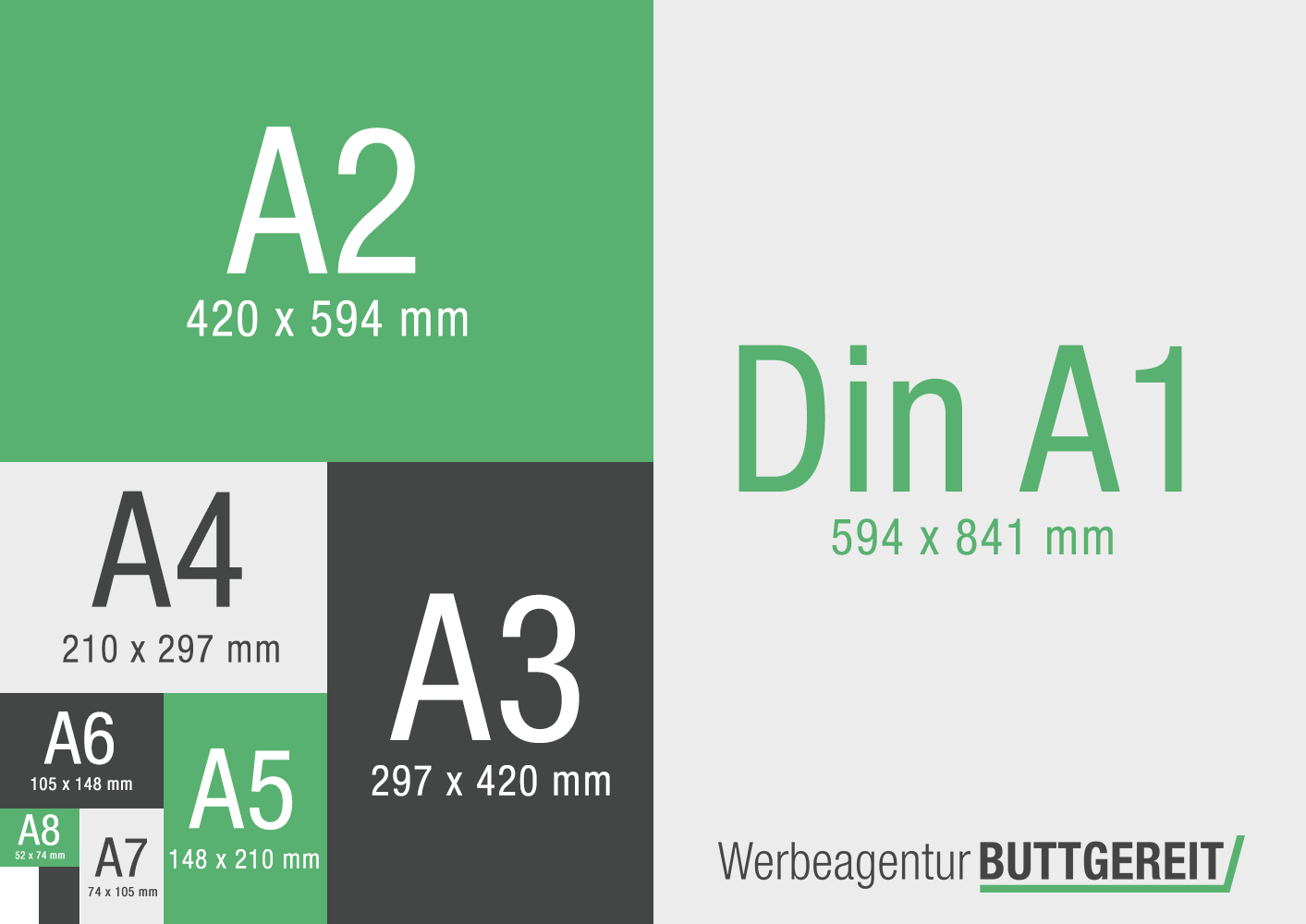 Druckformate Druckerei